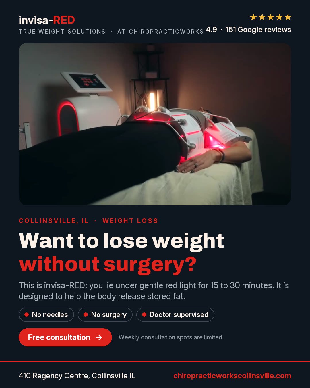 ChiropracticWorks image ad answering three common questions
