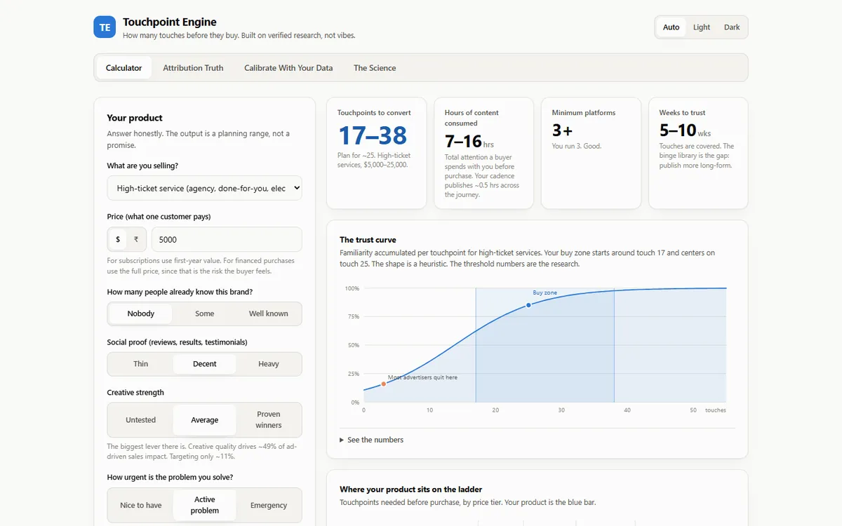 Touchpoint Engine calculator